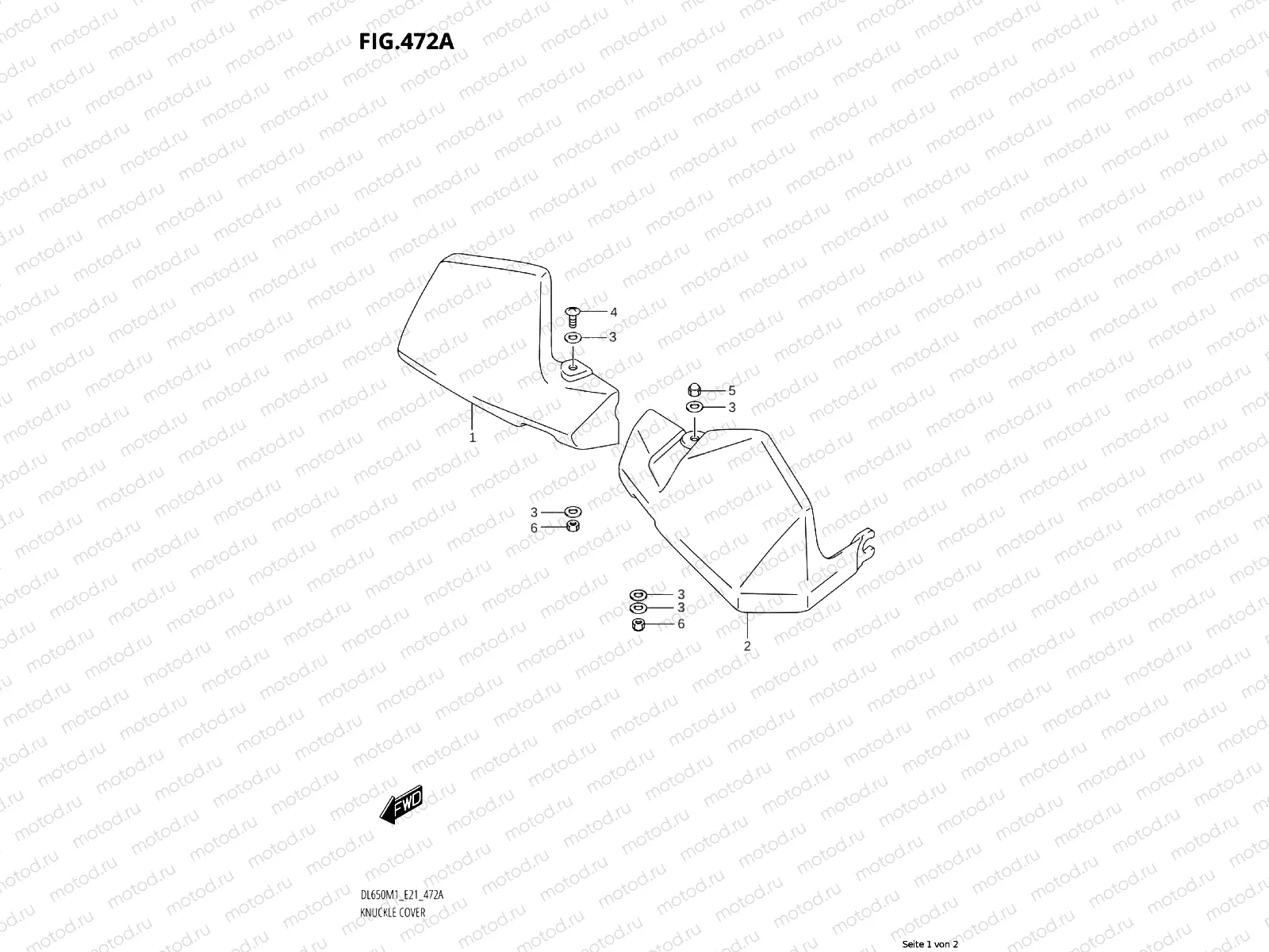 HANDGUARDS (X)