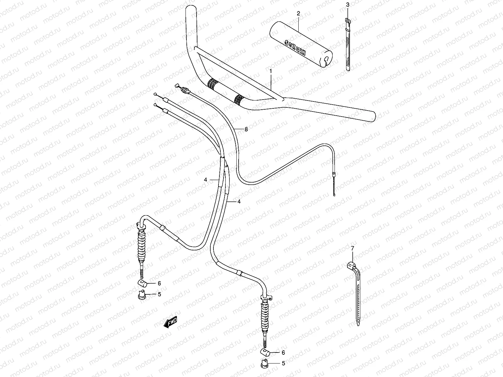 HANDLEBAR