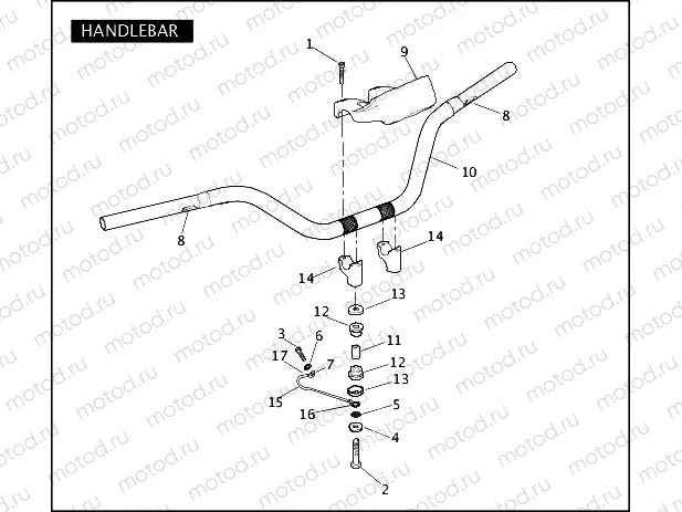 HANDLEBAR