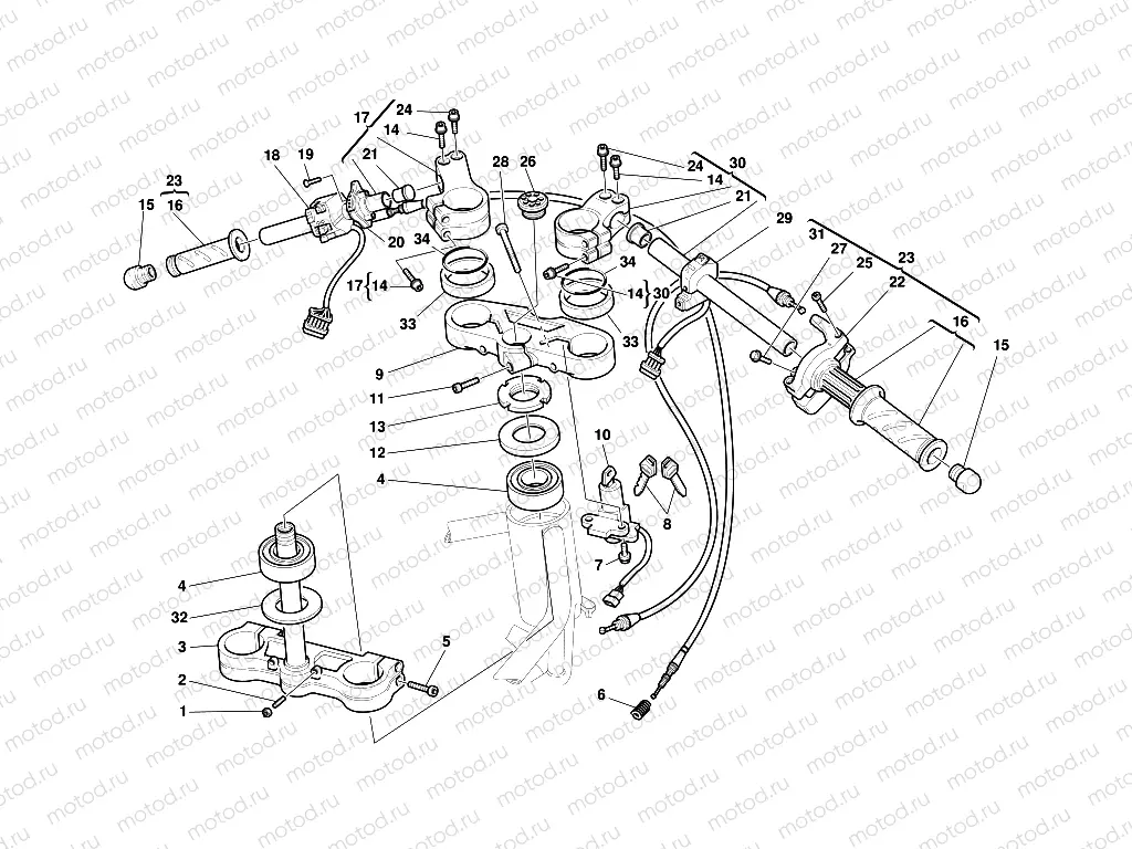 HANDLEBAR AND CONTROLS