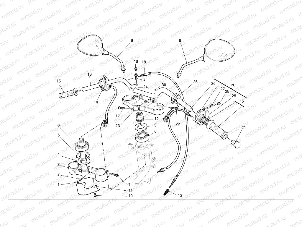 HANDLEBAR AND CONTROLS