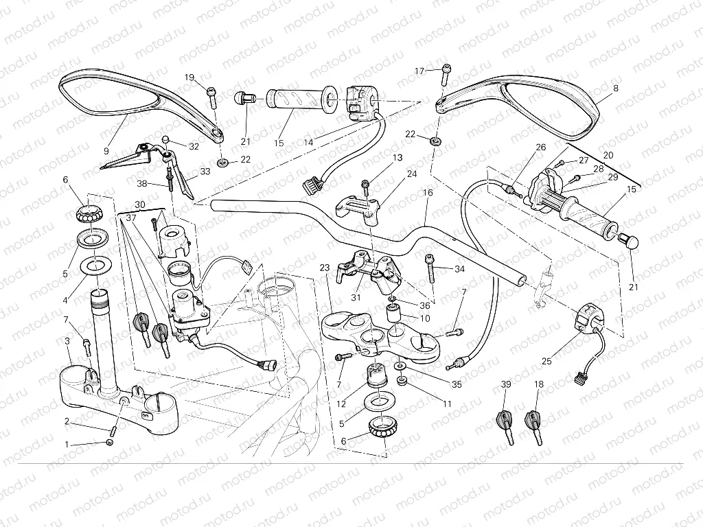 Handlebar and controls