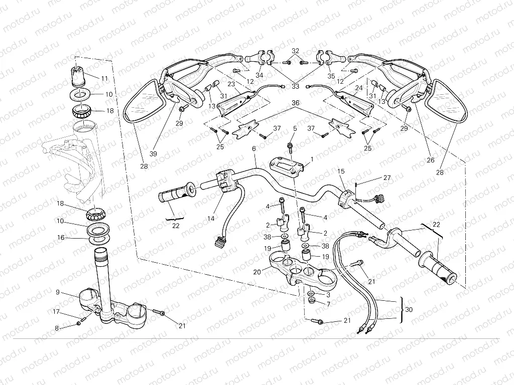 Handlebar and controls