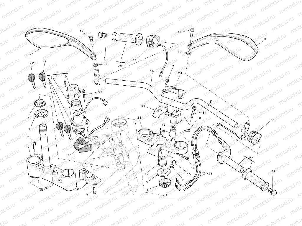 Handlebar and controls