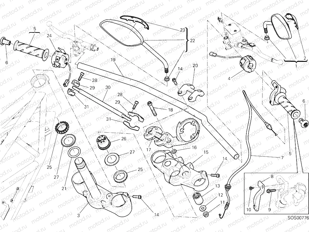 HANDLEBAR AND CONTROLS