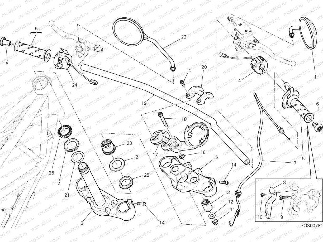 HANDLEBAR AND CONTROLS