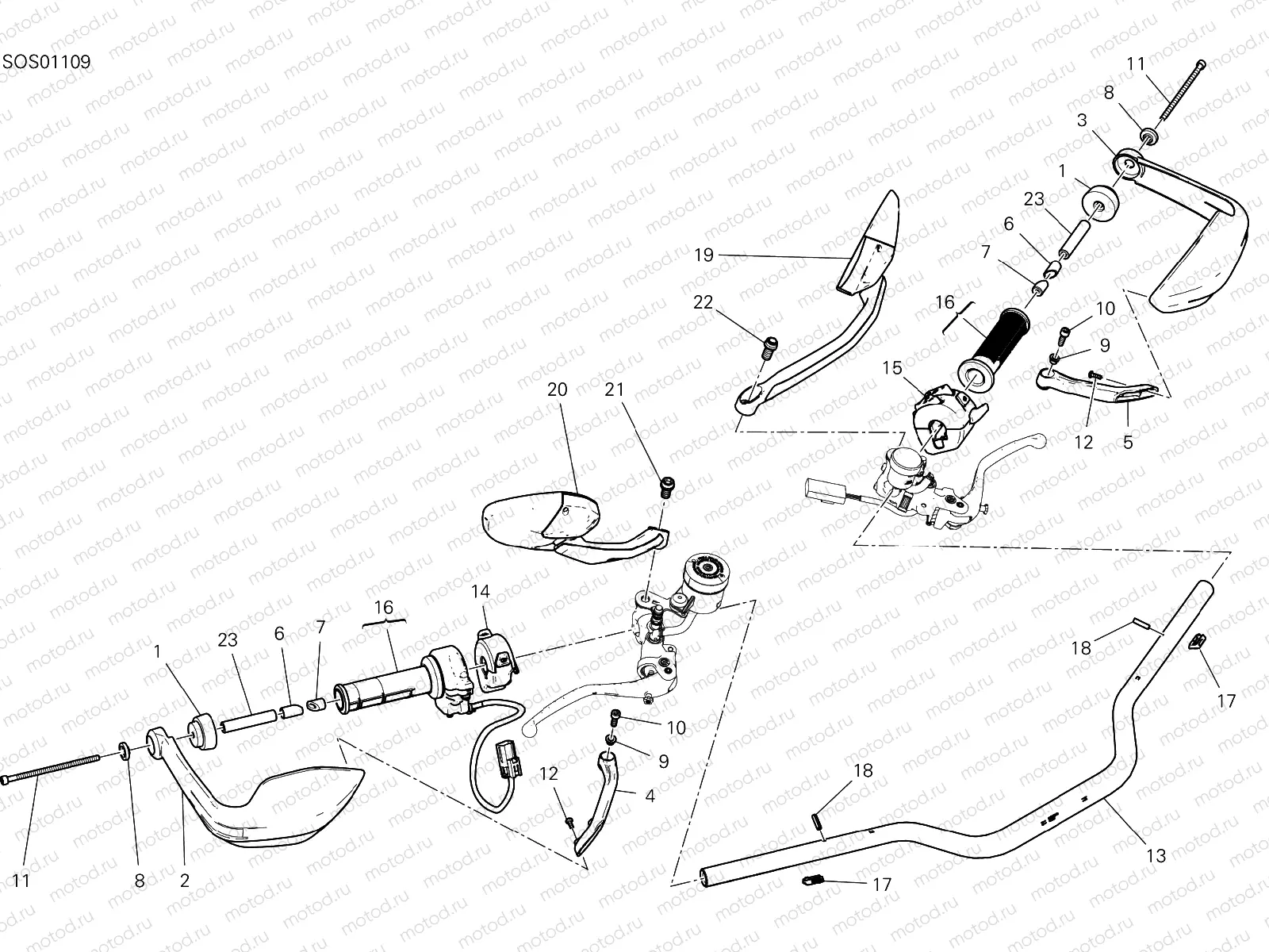 HANDLEBAR AND CONTROLS