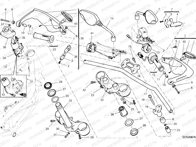 HANDLEBAR AND CONTROLS » HANDLE BAR