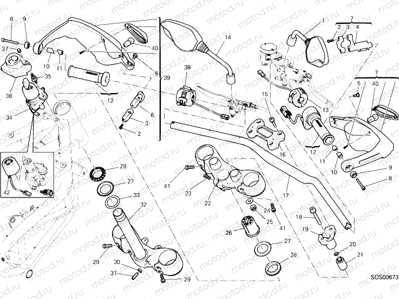 HANDLEBAR AND CONTROLS » HANDLE BAR