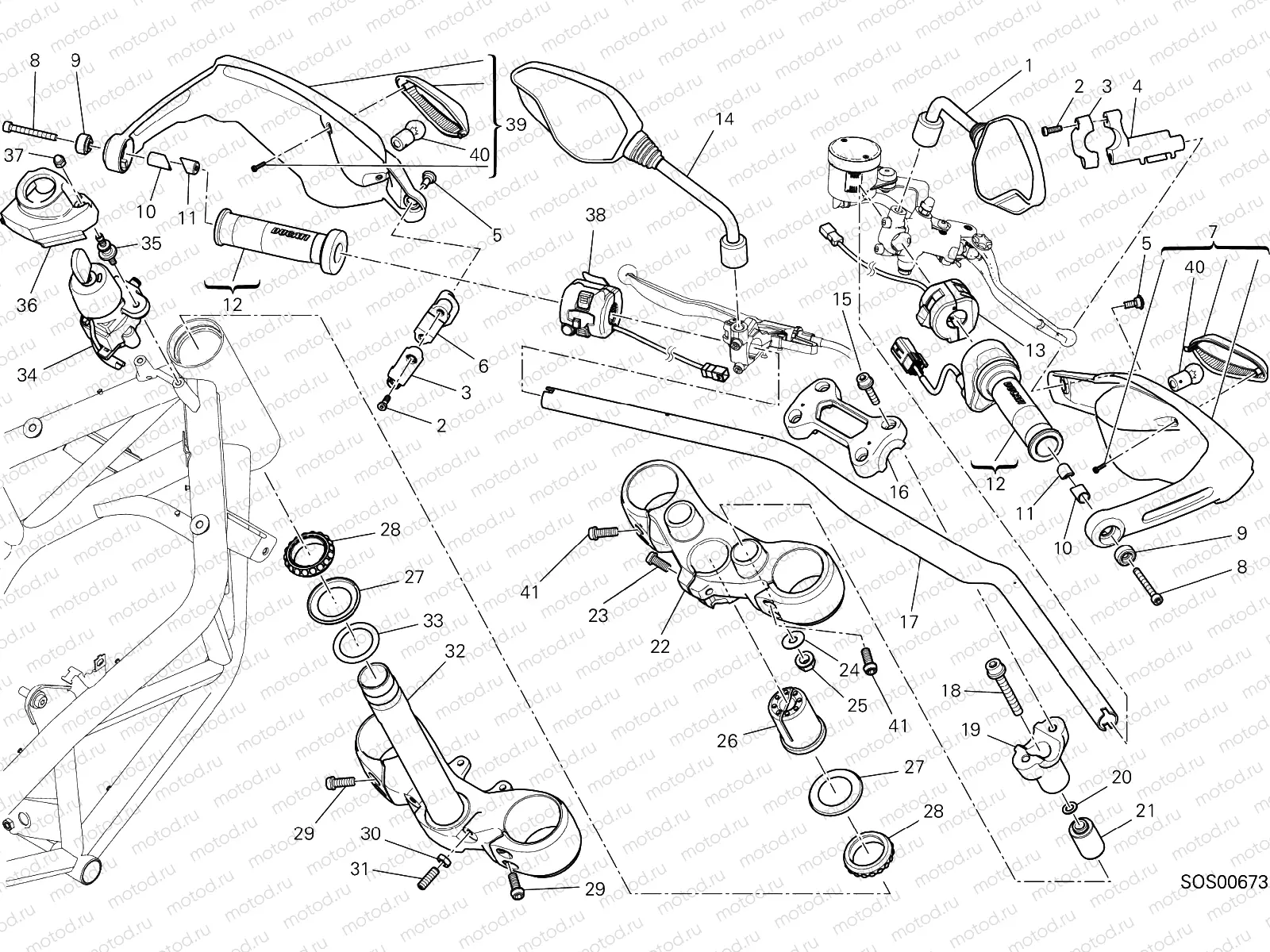 HANDLEBAR AND CONTROLS [MOD:HYM-SP;XST:AUS,EUR,FRA,JAP]