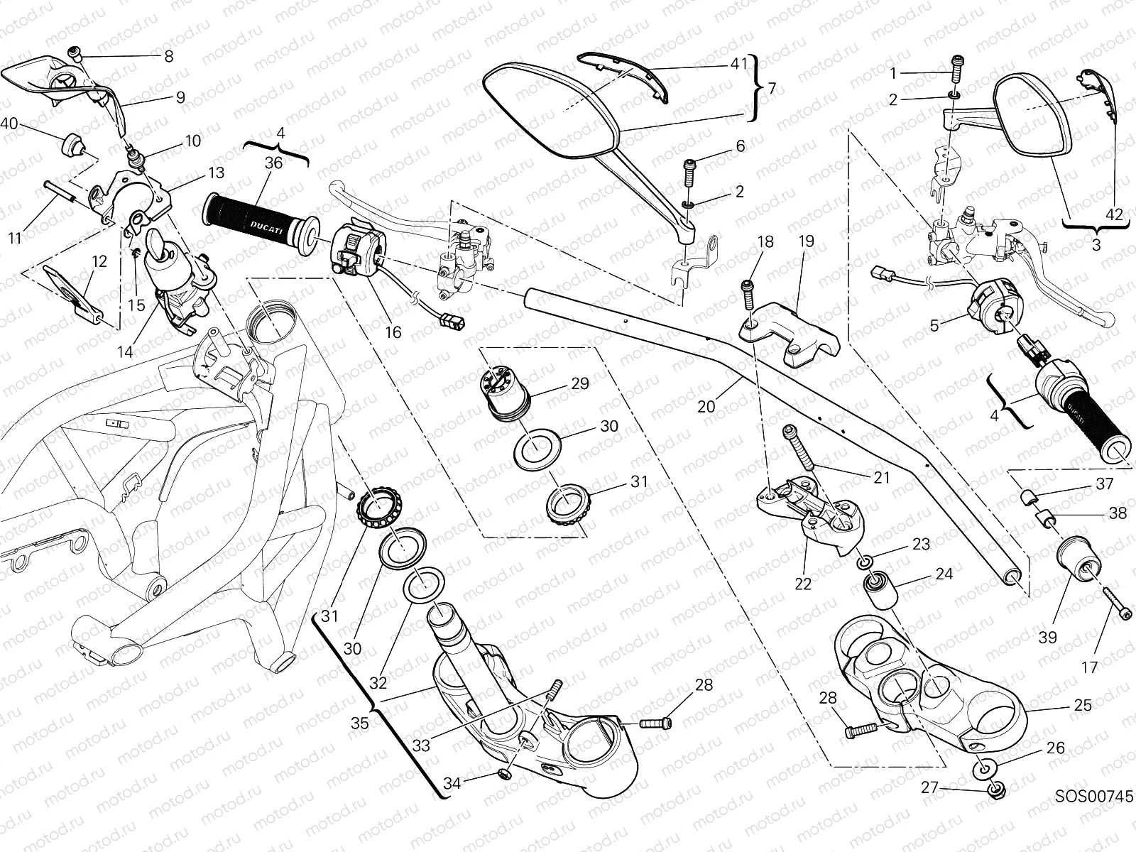 HANDLEBAR AND CONTROLS [MOD:M 1200]