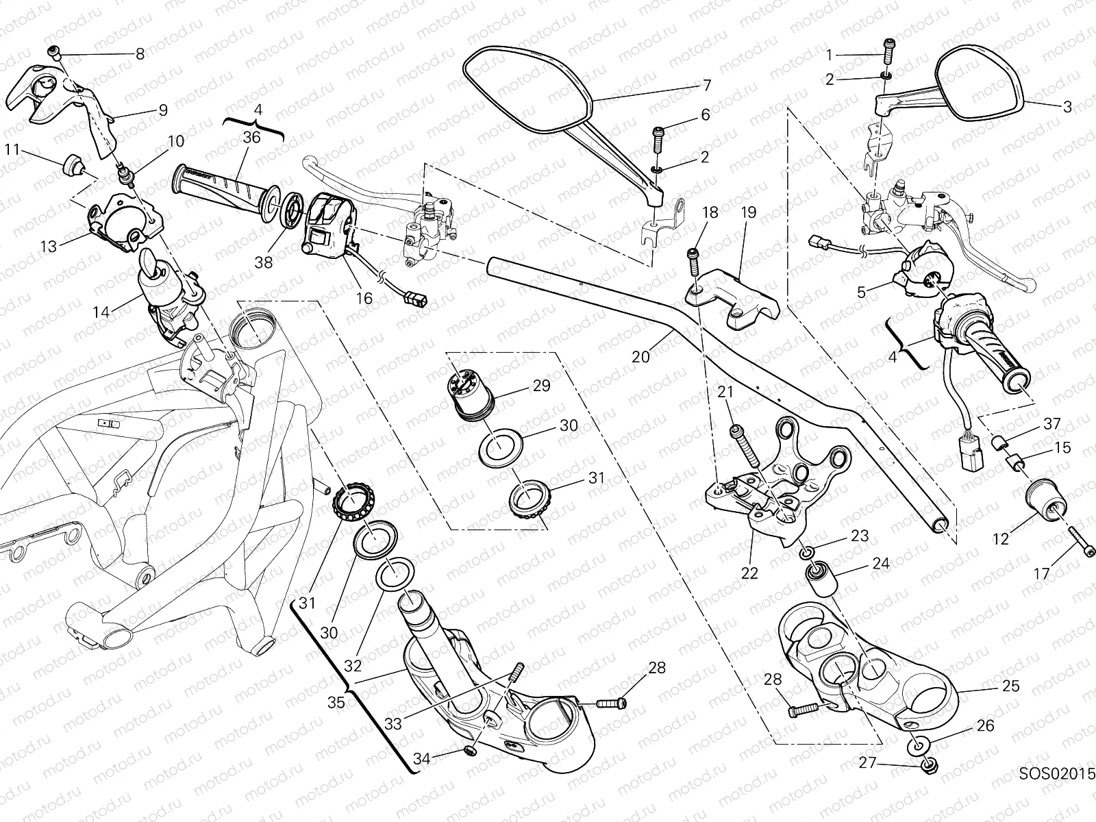 HANDLEBAR AND CONTROLS [MOD:M 1200]