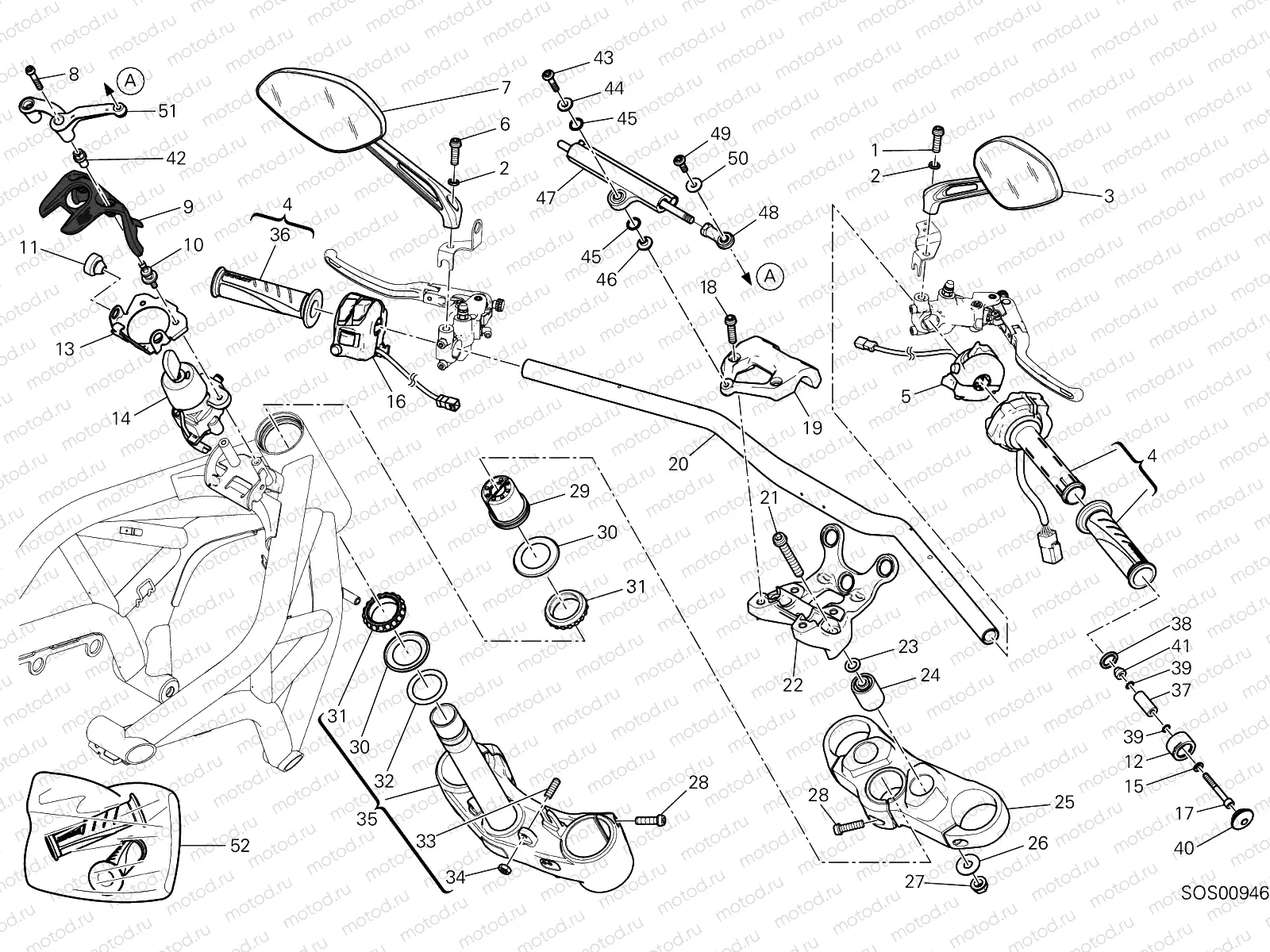 HANDLEBAR AND CONTROLS [MOD:M1200S25]