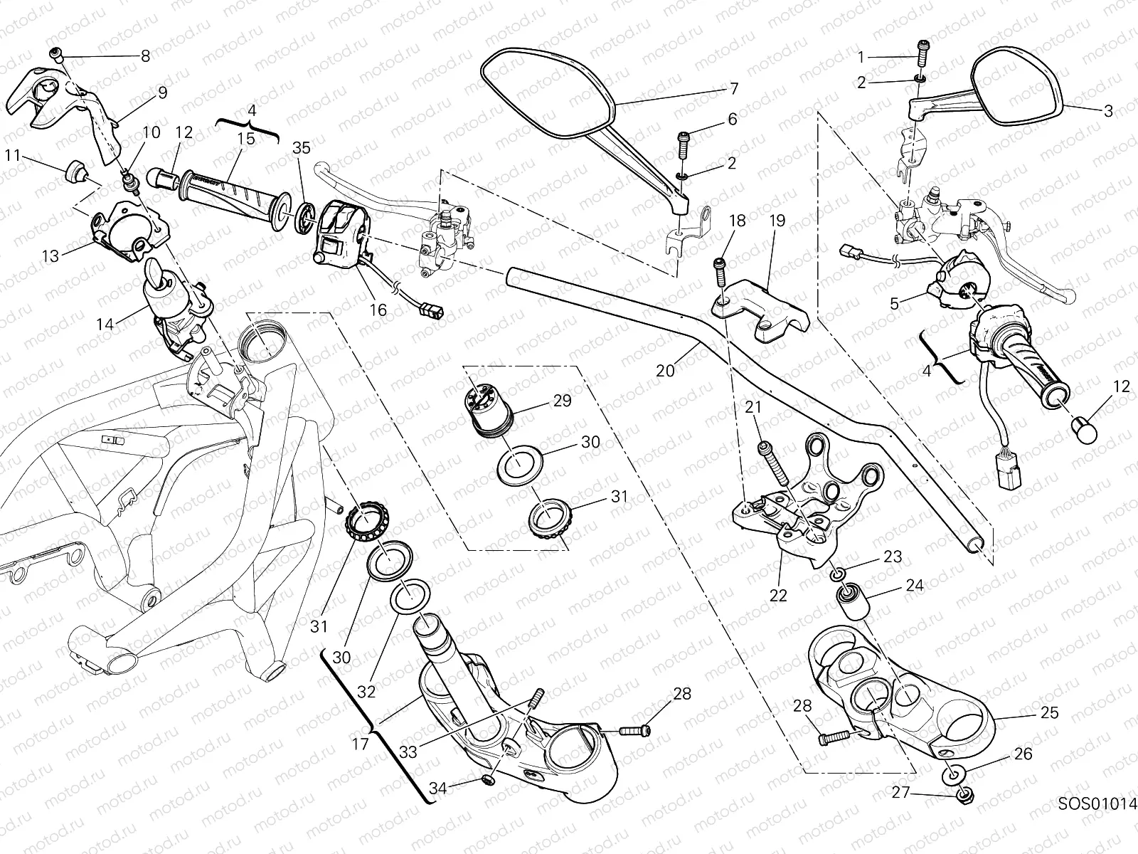 HANDLEBAR AND CONTROLS [MOD:M821STEA;XST:AUS,BLG,EUR,JAP,SPA]