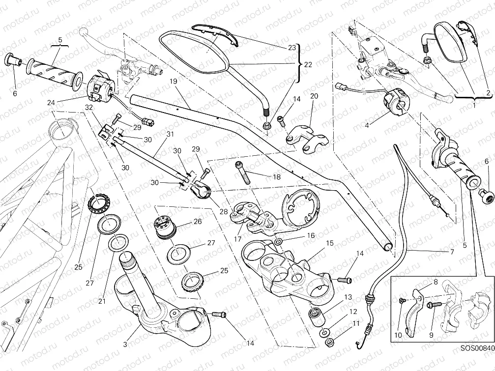 HANDLEBAR AND CONTROLS [MOD:SCR800DS]