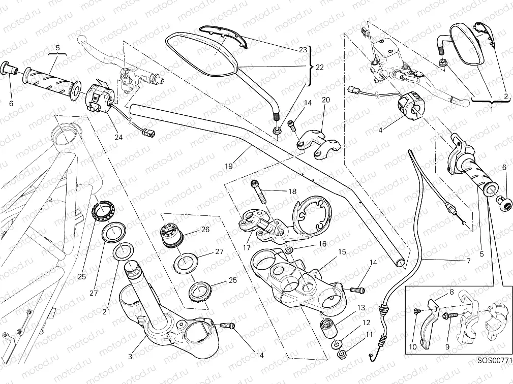 HANDLEBAR AND CONTROLS [MOD:SCR800FT]