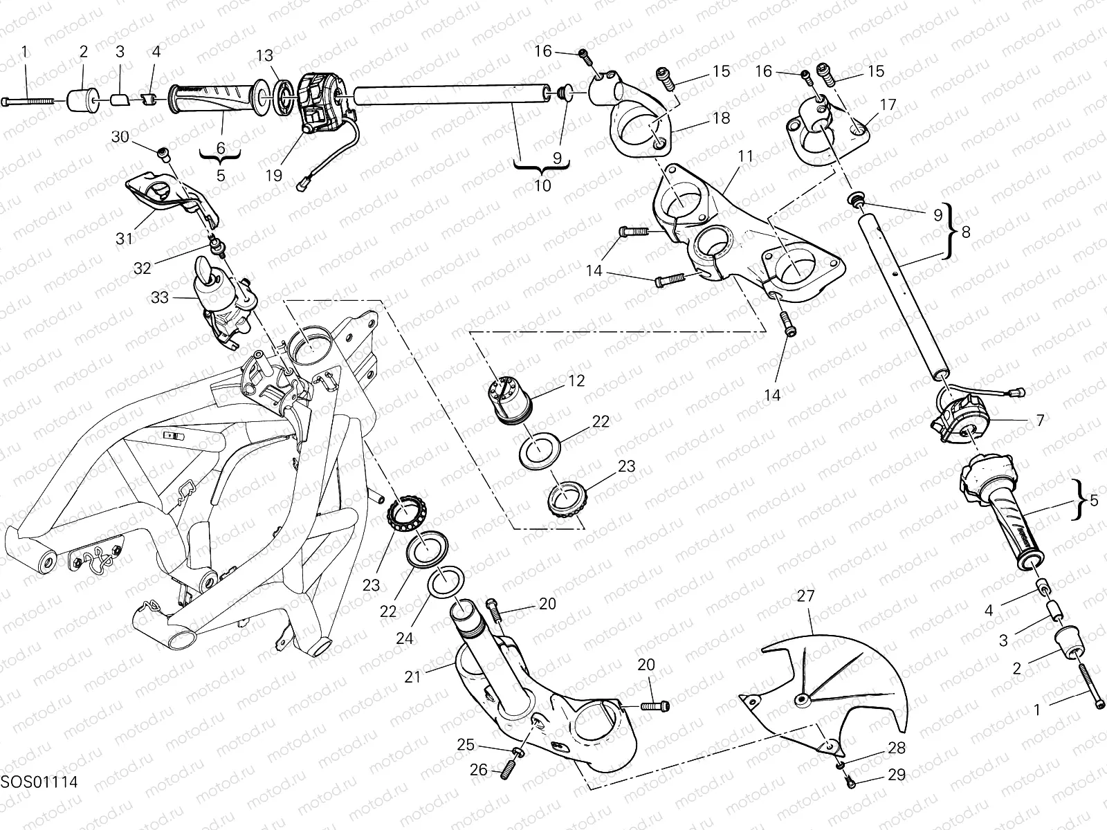 HANDLEBAR AND CONTROLS [MOD:SS 950]