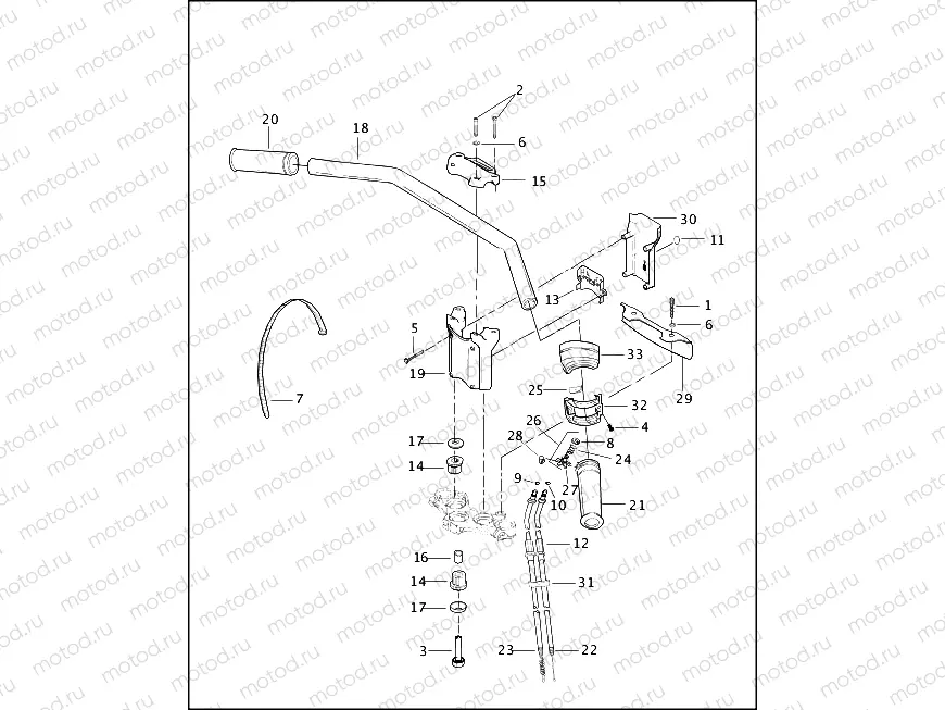 HANDLEBAR AND THROTTLE CONTROL - 883/1200 CUSTOM