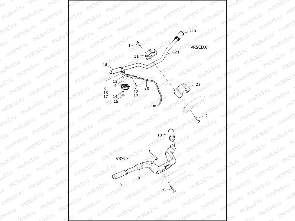 HANDLEBAR AND THROTTLE CONTROL