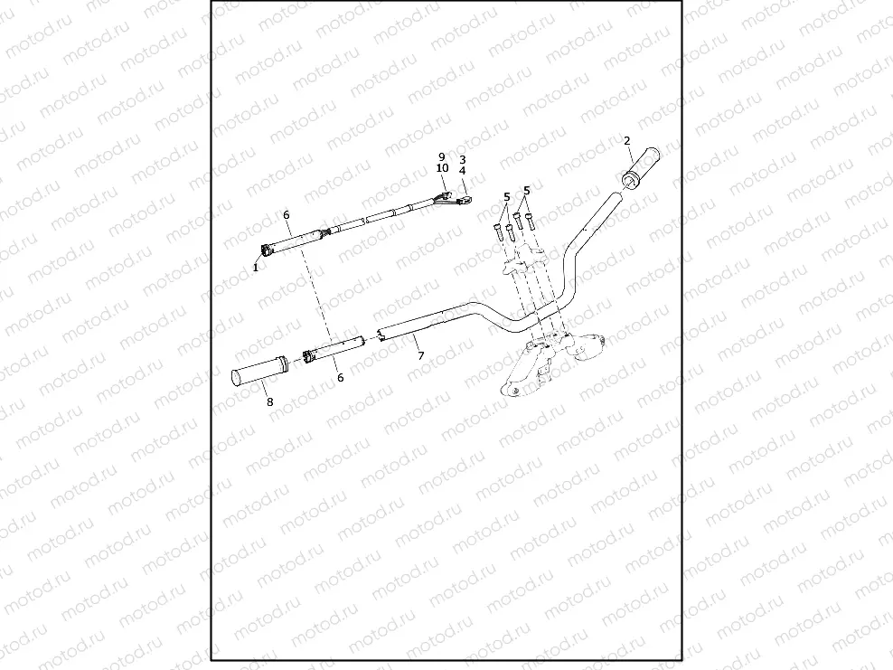 HANDLEBAR AND THROTTLE CONTROL