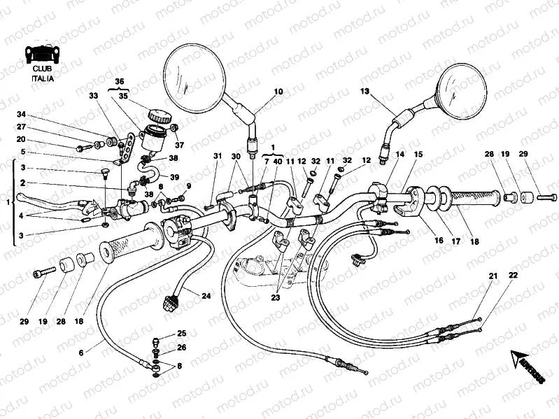 HANDLEBAR CLUB ITALIA » HANDLE BAR
