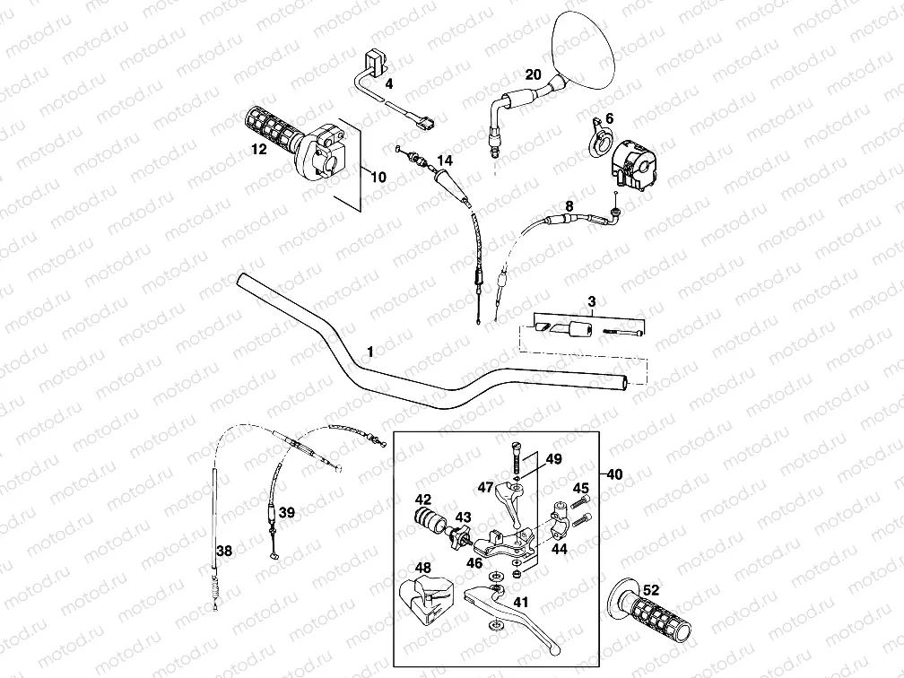 HANDLEBAR, CONTROLS