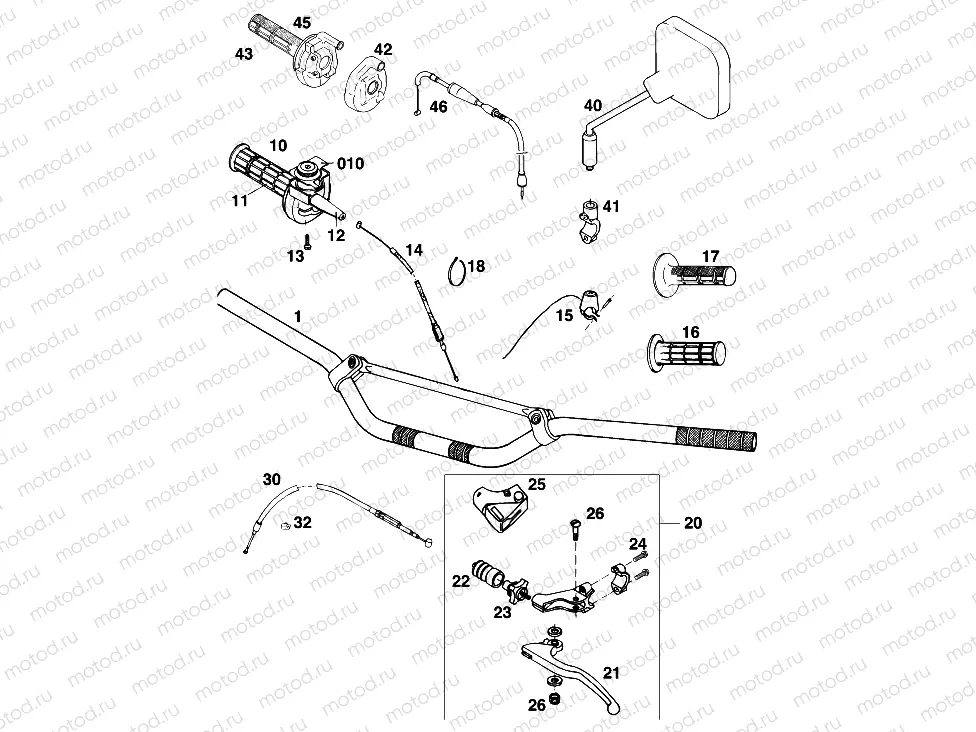 HANDLEBAR, CONTROLS
