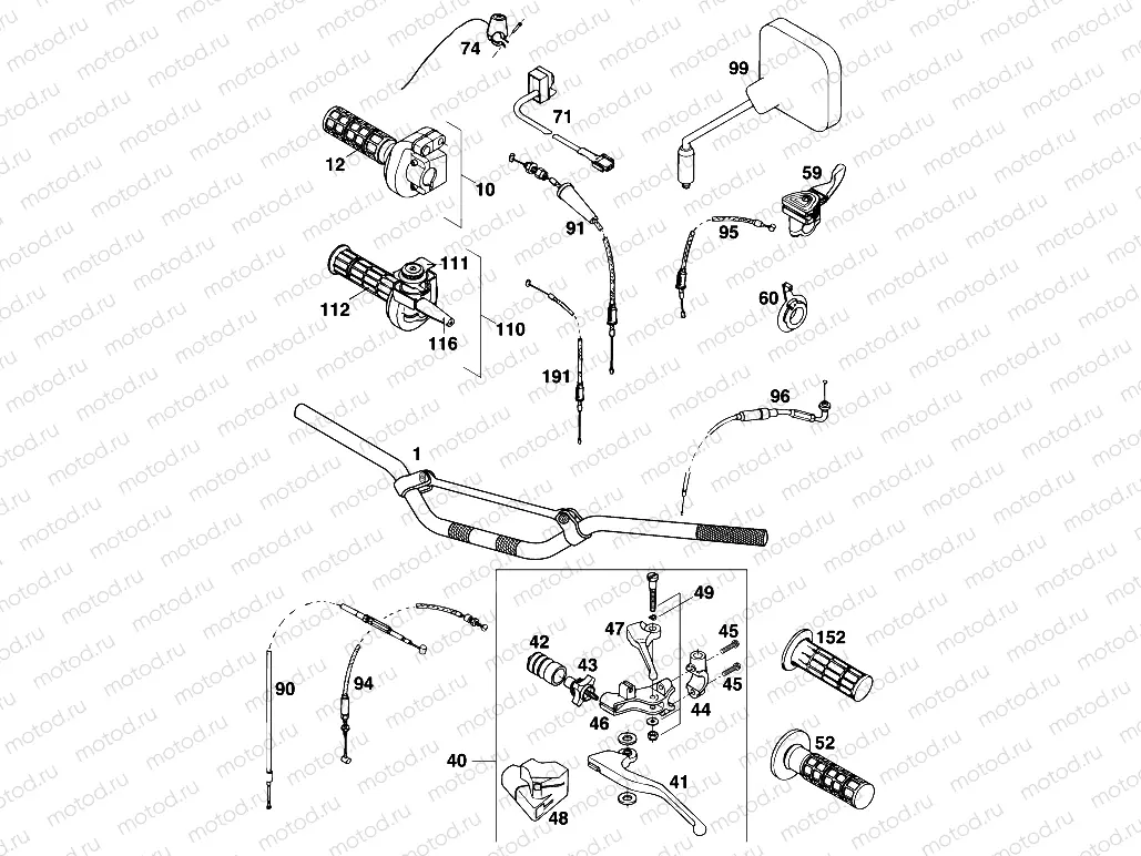 HANDLEBAR, CONTROLS