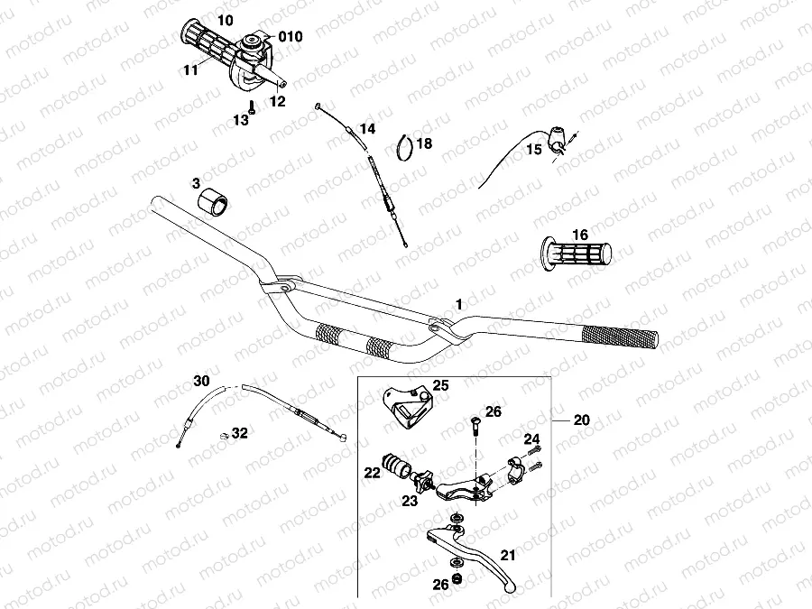 HANDLEBAR, CONTROLS