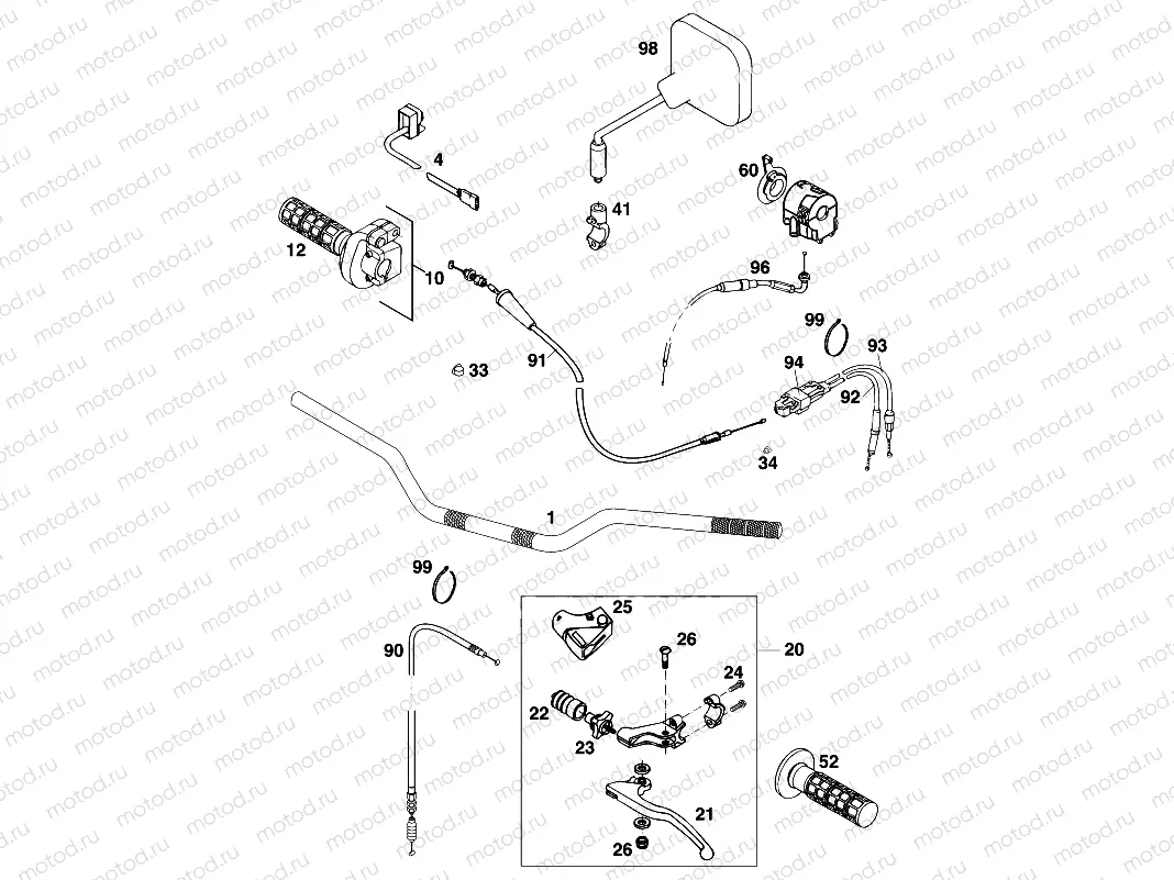 HANDLEBAR, CONTROLS