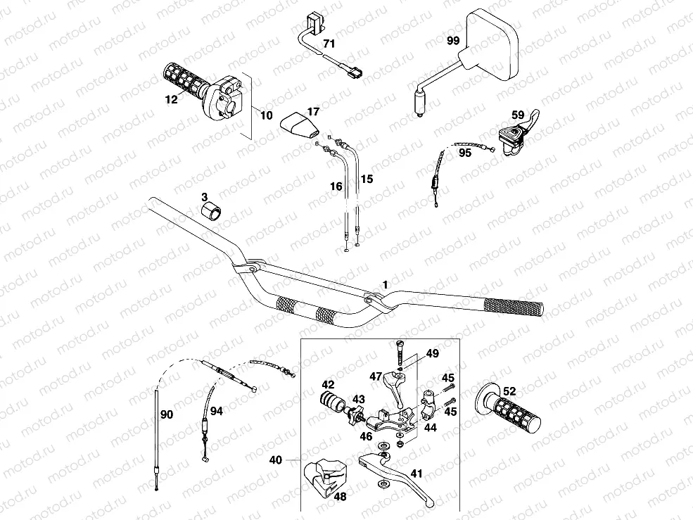 HANDLEBAR, CONTROLS