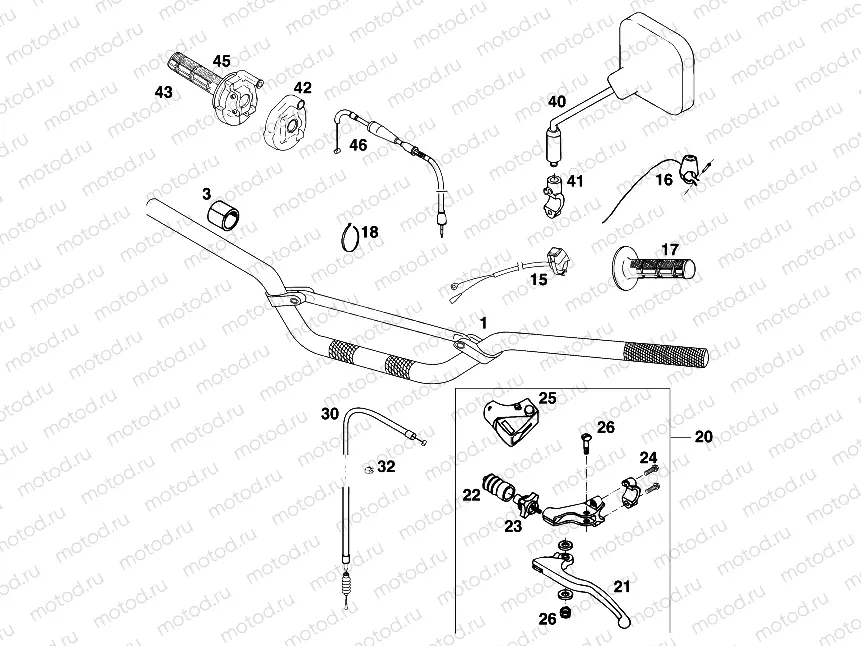 HANDLEBAR, CONTROLS