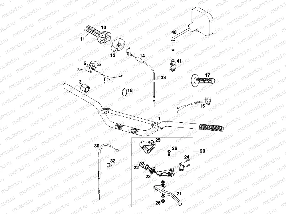 HANDLEBAR, CONTROLS