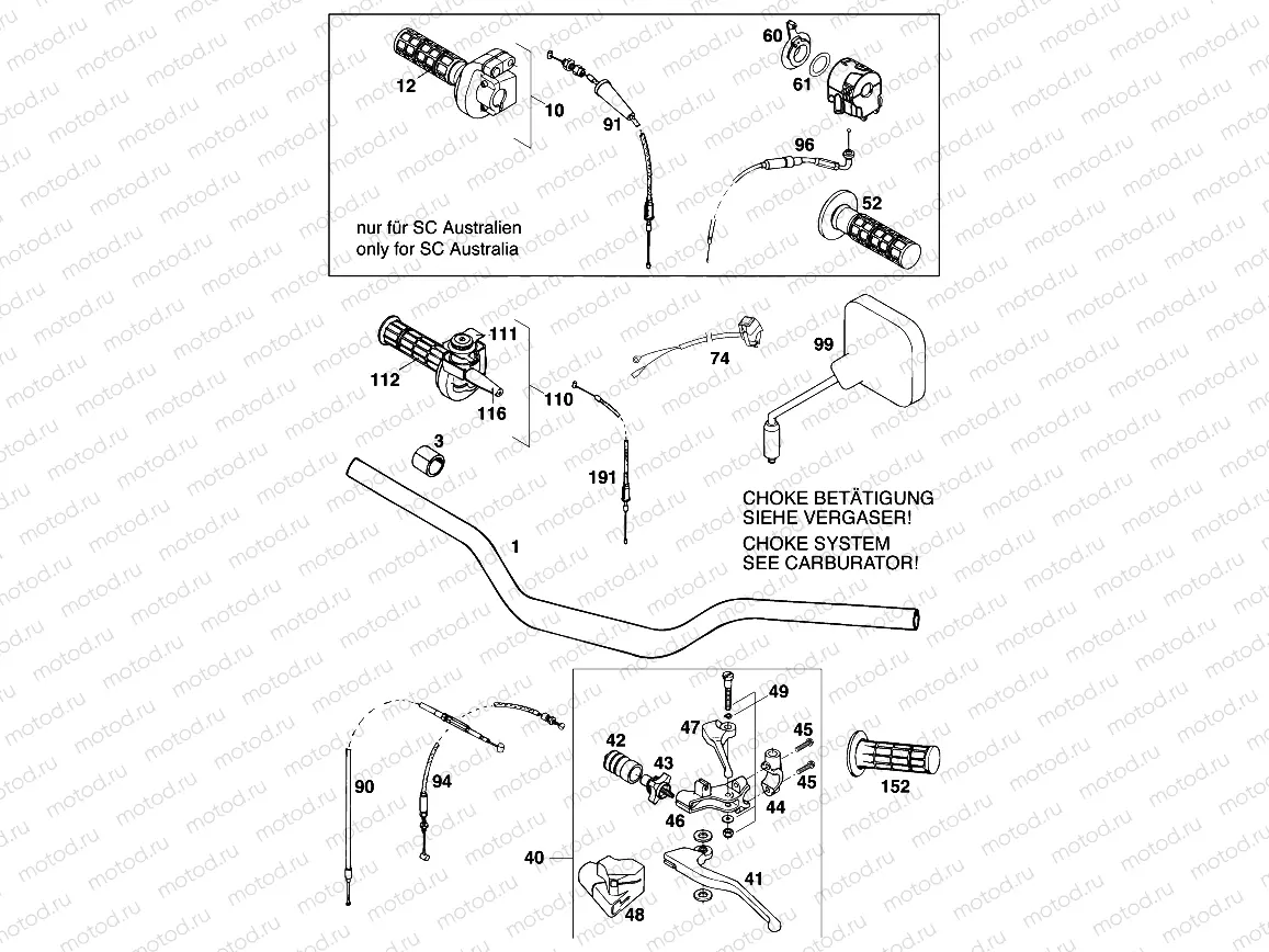 HANDLEBAR, CONTROLS