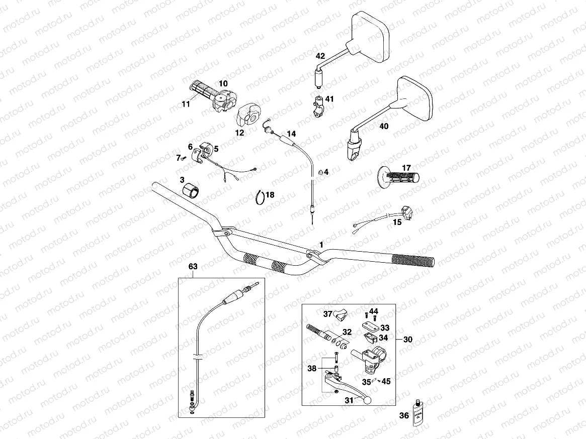 HANDLEBAR, CONTROLS