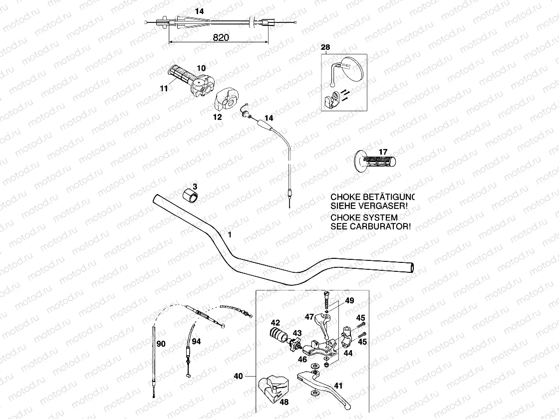 HANDLEBAR, CONTROLS