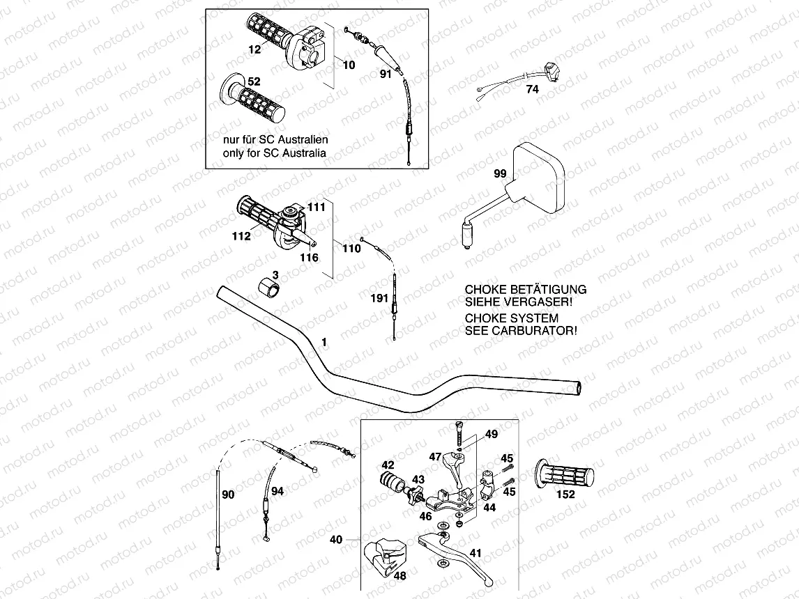 HANDLEBAR, CONTROLS