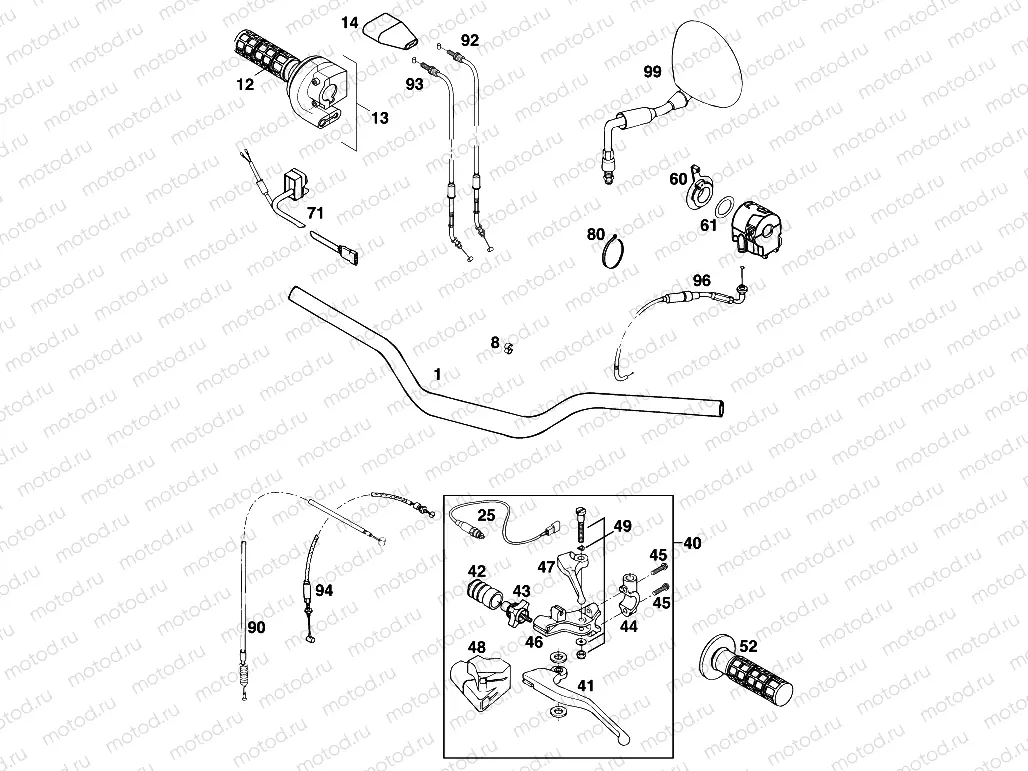 HANDLEBAR, CONTROLS