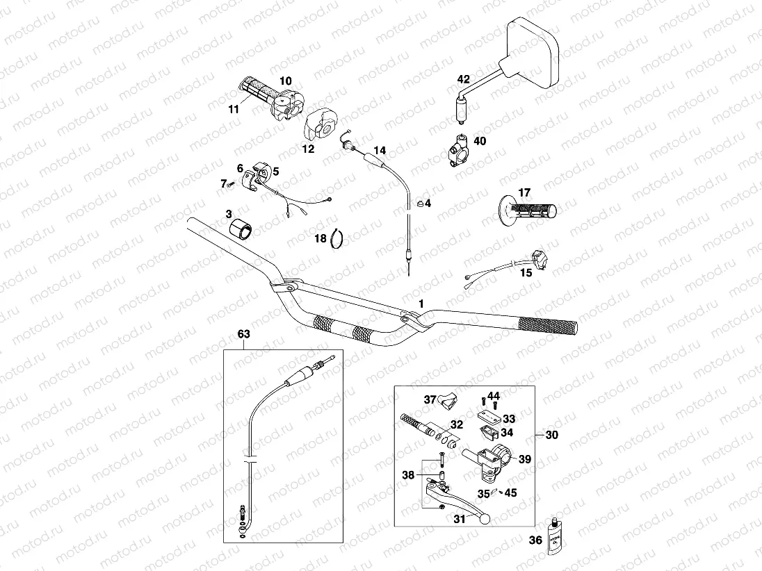 HANDLEBAR, CONTROLS