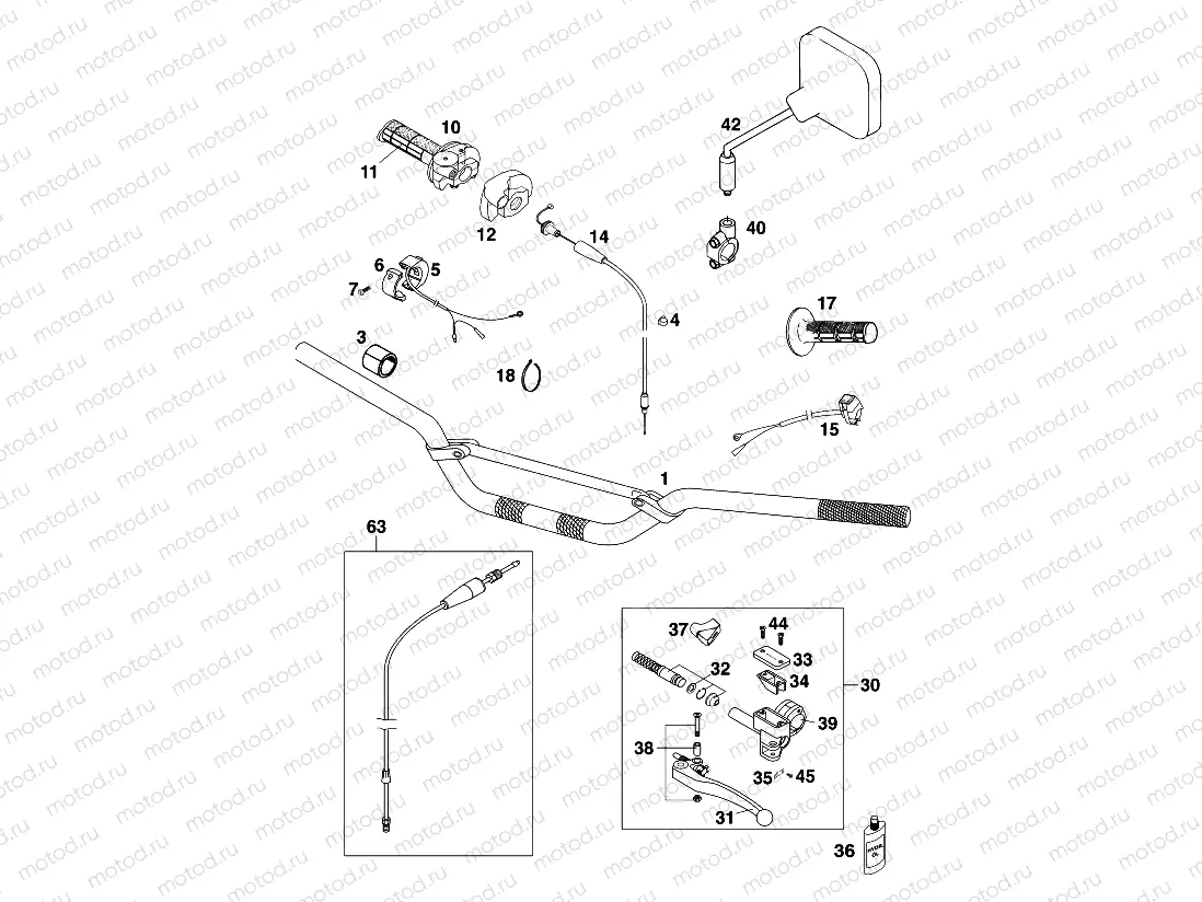 HANDLEBAR, CONTROLS