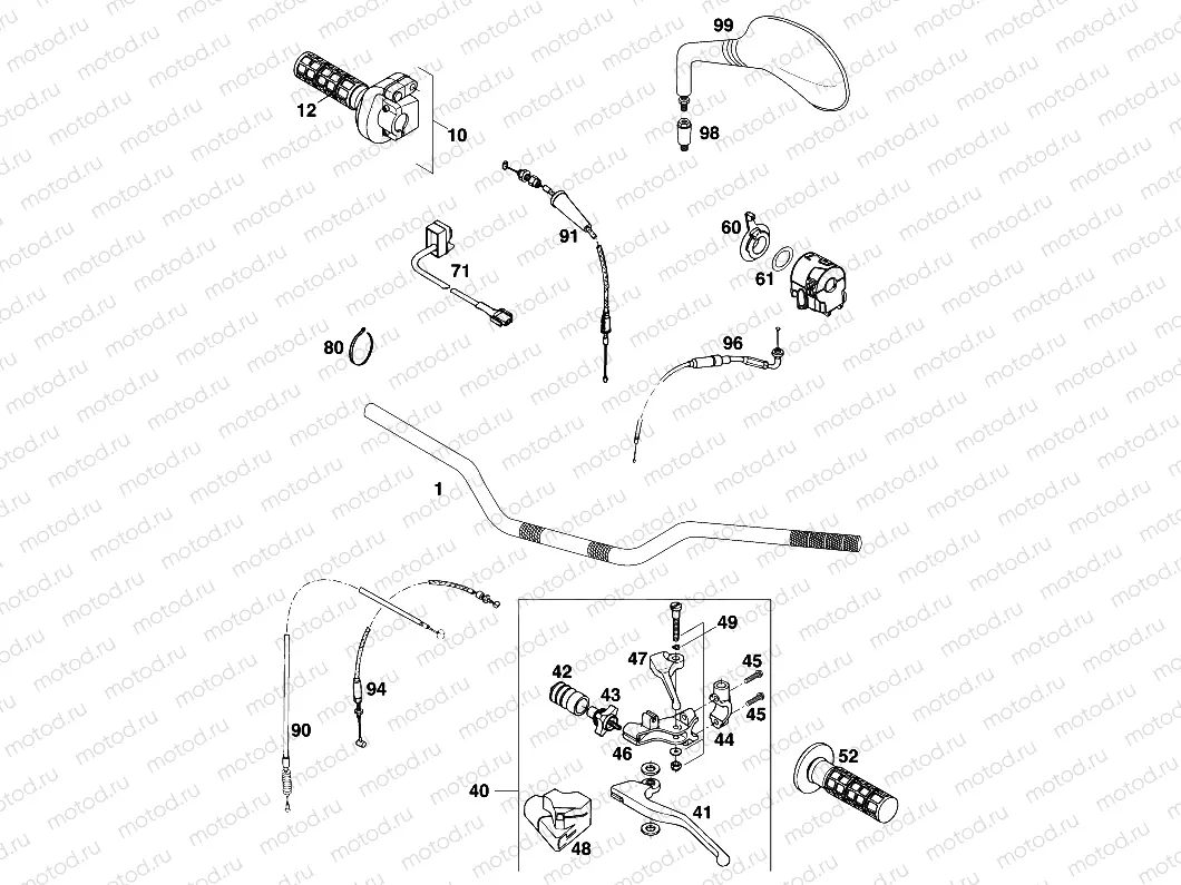 HANDLEBAR, CONTROLS