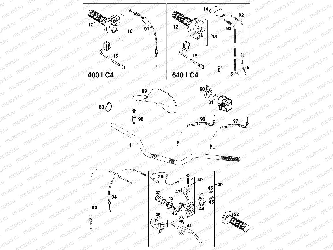 HANDLEBAR, CONTROLS