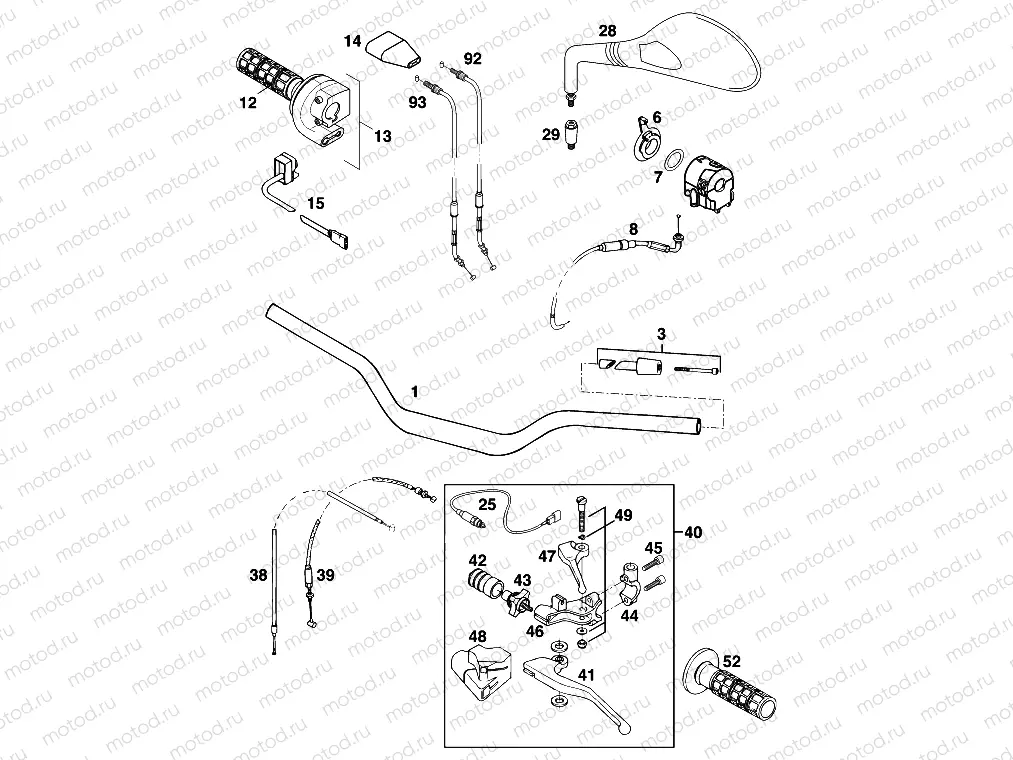 HANDLEBAR, CONTROLS