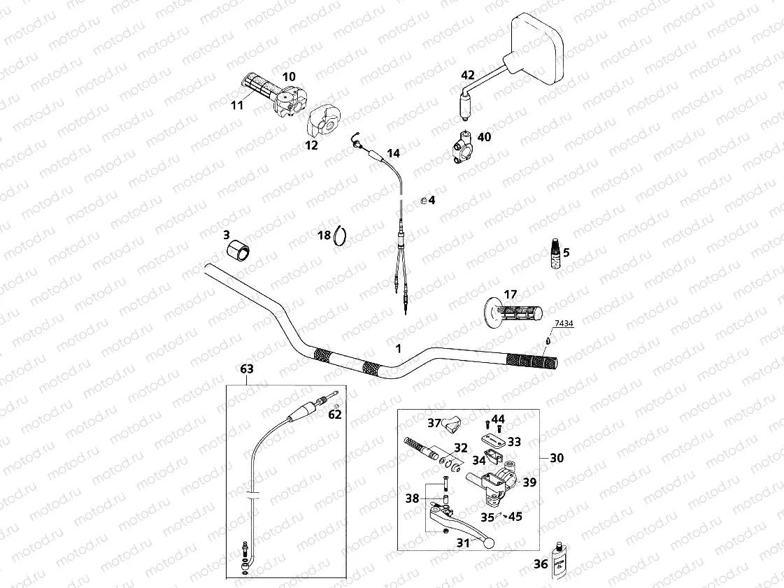 HANDLEBAR, CONTROLS