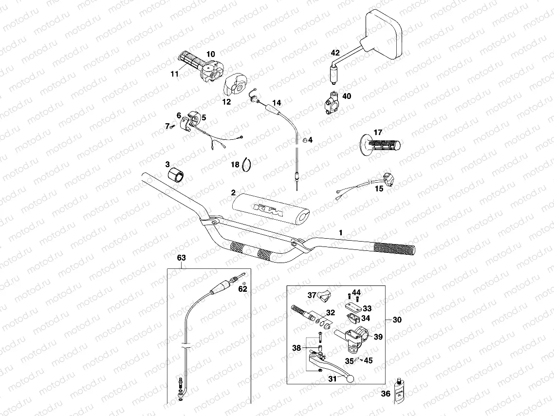 HANDLEBAR, CONTROLS