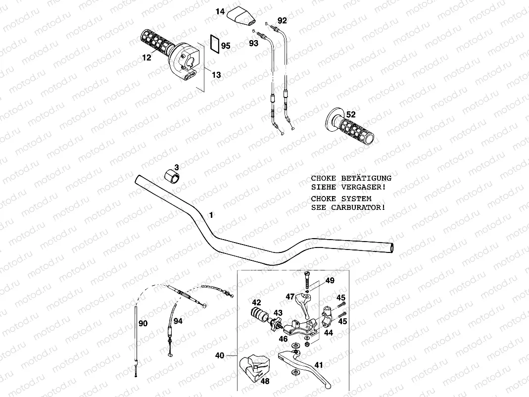 HANDLEBAR, CONTROLS