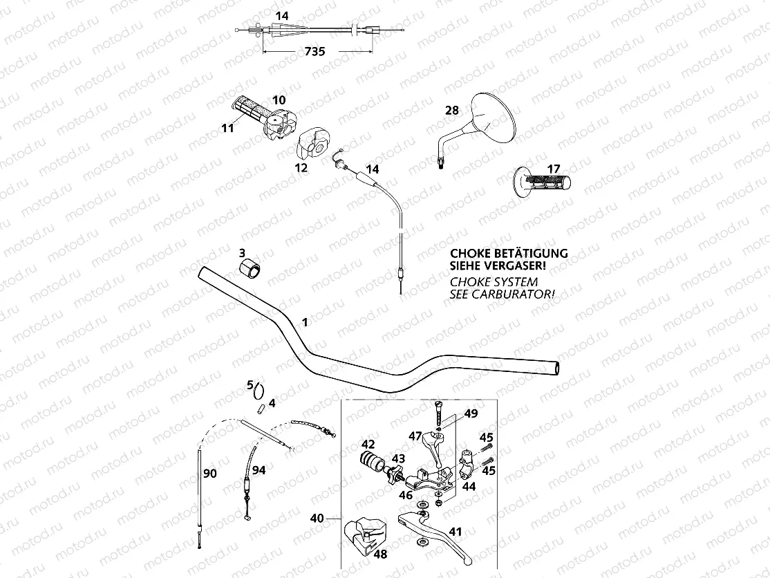 HANDLEBAR, CONTROLS