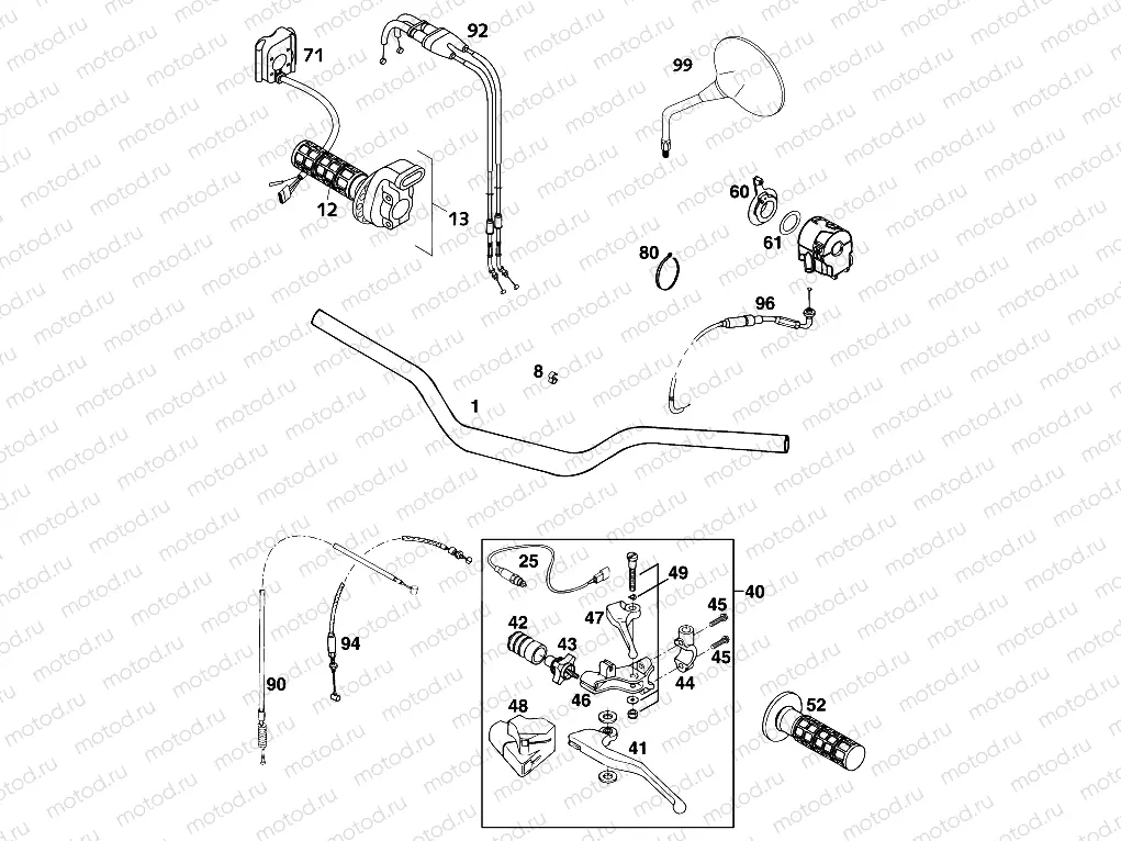 HANDLEBAR, CONTROLS