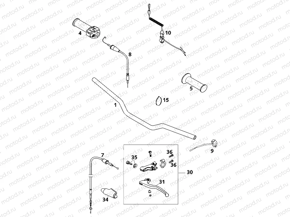 HANDLEBAR, CONTROLS