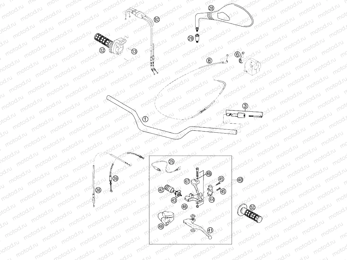 HANDLEBAR, CONTROLS